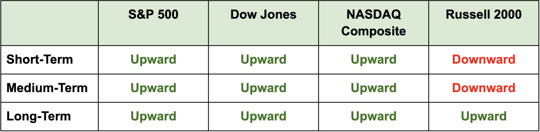 What Being a “Ruthless” Trader Actually Means Traders Agency